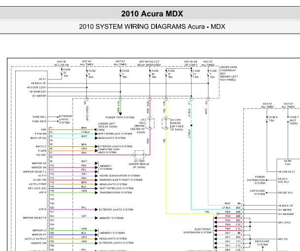 2010年讴歌MDX通讯和车身电脑电路图