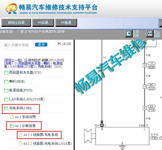 2015-2018年郑州日产锐骐发电机电路图