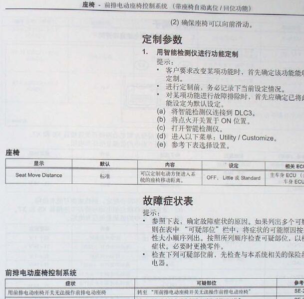 2011年丰田锐志记忆座椅设置资料