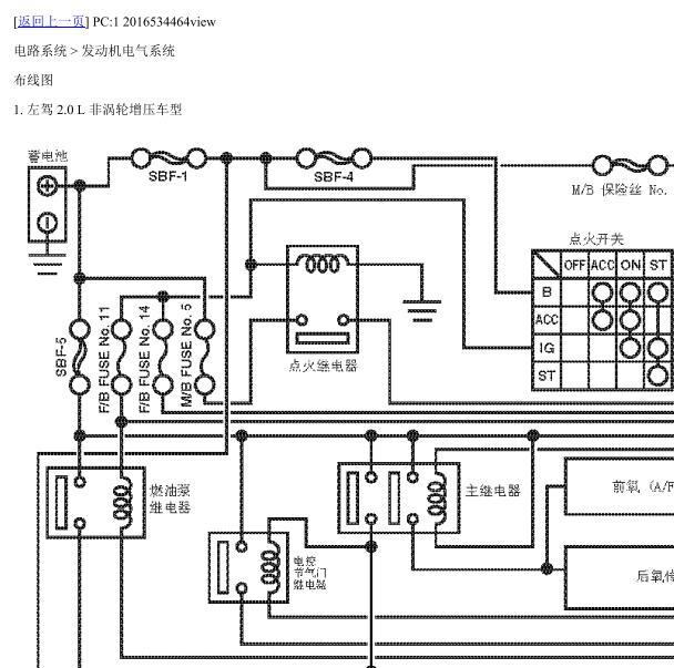 2008年斯巴鲁森林人发动机电路图