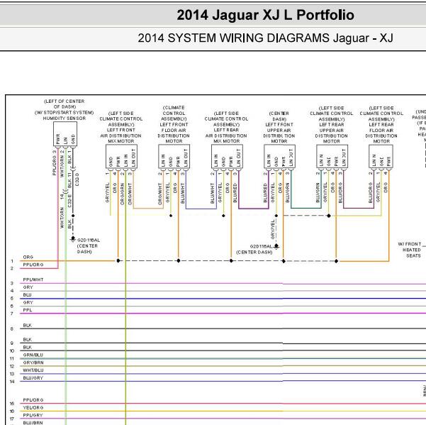 2014年捷豹XJL空调电路图