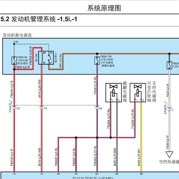 2017年众泰T300 TNN4G15A 发动机电路图