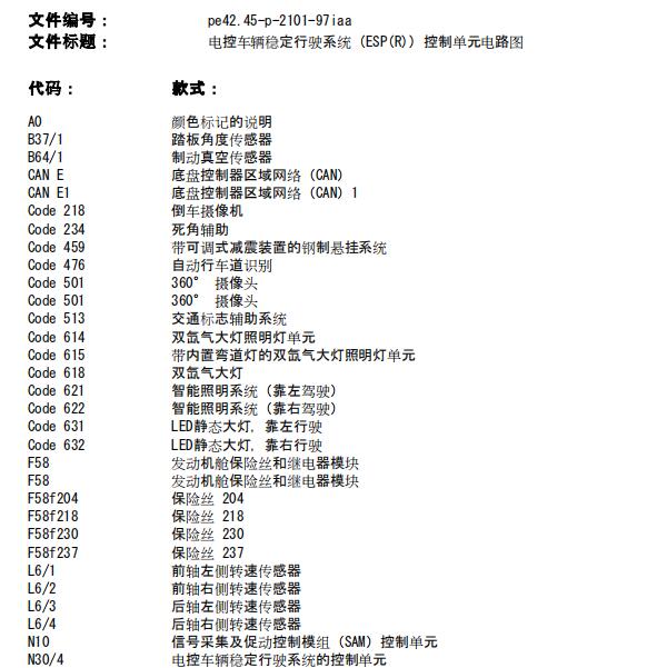 2019年奔驰GLA200 ABS电路图