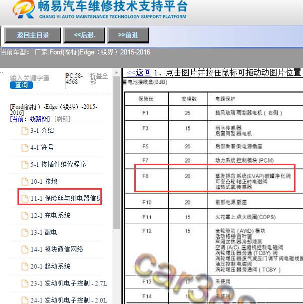 2015年福特锐界氧传感器保险丝位置