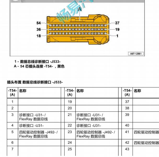 2018年奥迪Q5网关位置及针脚说明