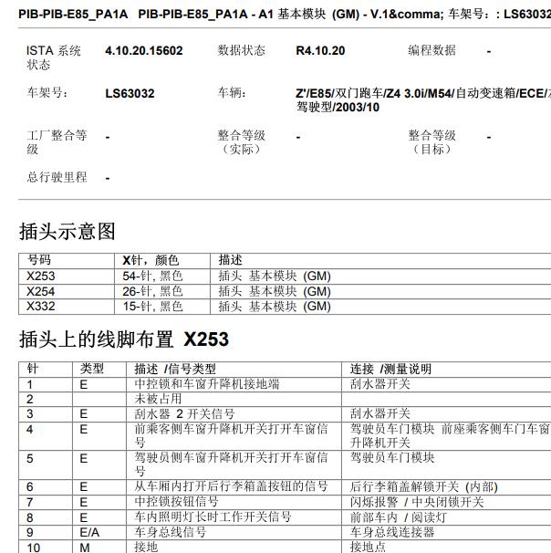 2003年宝马Z4车身模块针脚定义