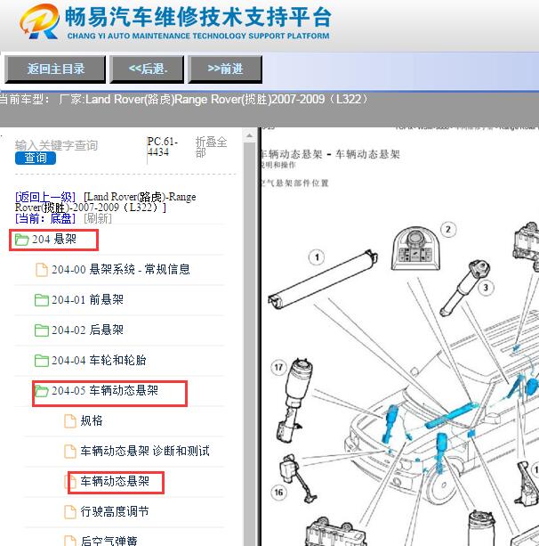 2007年路虎揽胜行驶高度控制模块位置