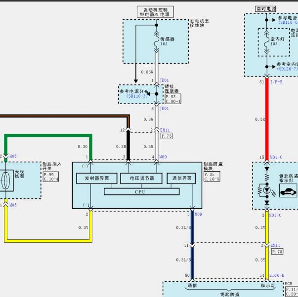 2018年现代瑞纳钥匙防盗电路图