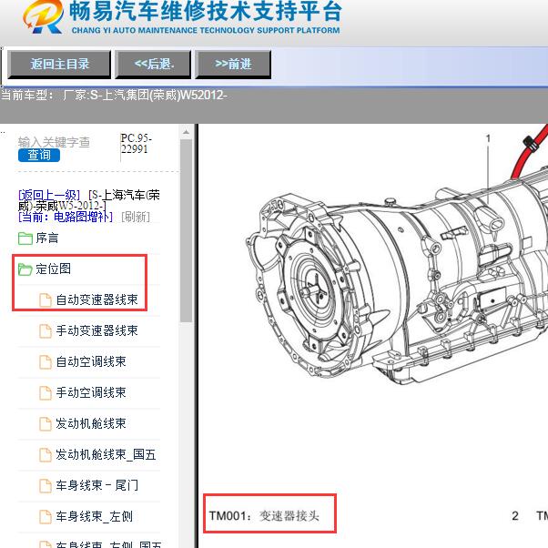 2012年荣威W5变速箱电脑位置