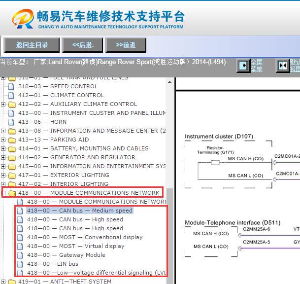 2014年路虎揽胜运动版网络通讯电路图