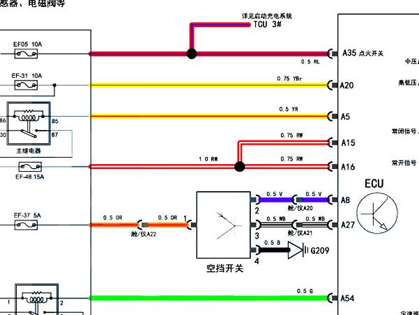 2021年奇瑞捷途X70 SQRE4T15C发动机电路图