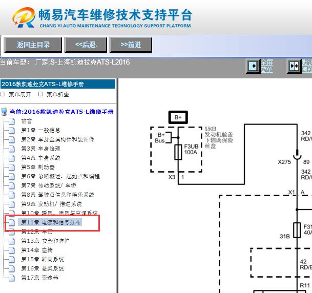 2016年凯迪拉克ATS-L保险丝盒电路图