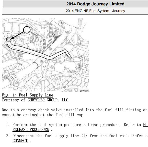 2014年道奇酷威2.0柴油发动机燃油系统维修手册