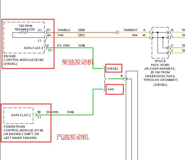 2007年GMC SAVANA网络通讯电路图