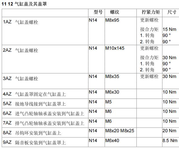 07年宝马MINI缸盖螺丝扭力