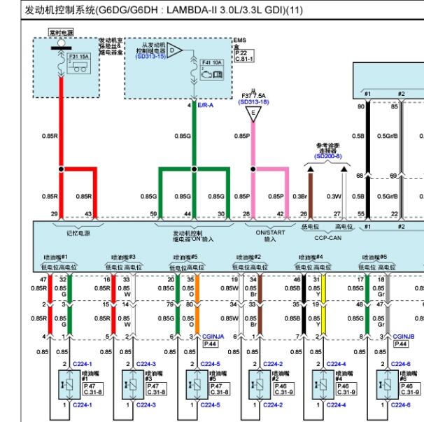 2015年起亚嘉华发动机喷油嘴电路图及位置