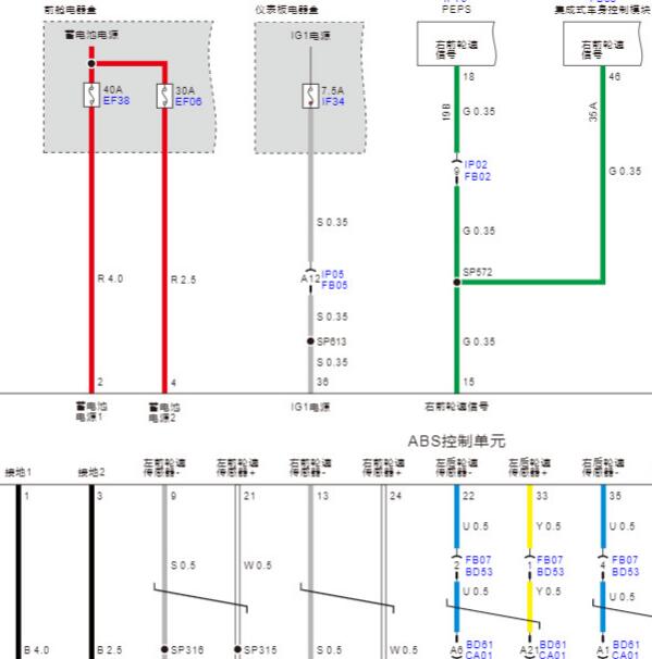 2022年广汽埃安 AION S Plus ABS电路图