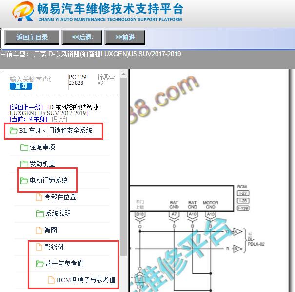 2017-2019年纳智捷U5车身电路图与针脚定义