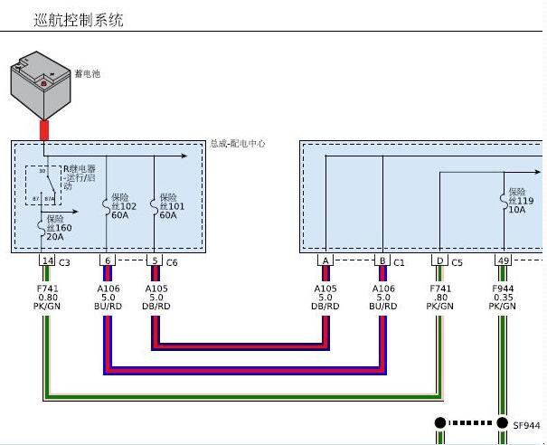 2015年道奇酷威定速巡航电路图