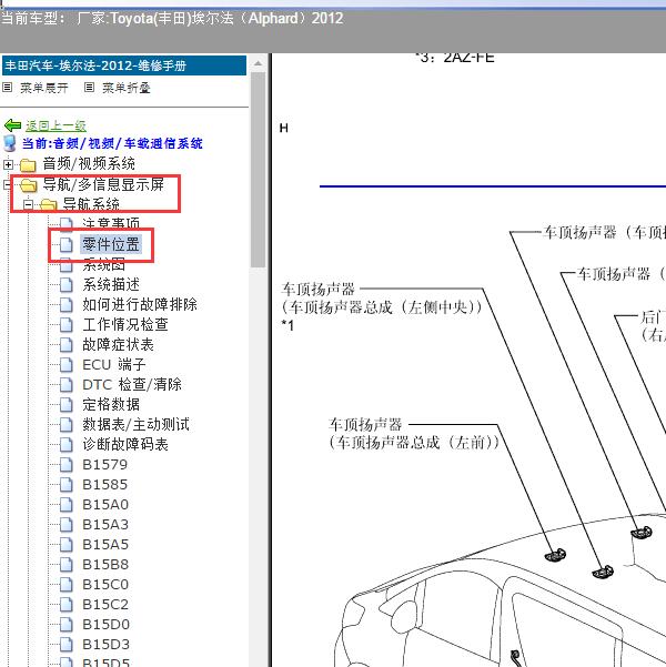 2012年Toyota(丰田)-埃尔法（Alphard）导航系统部件位置