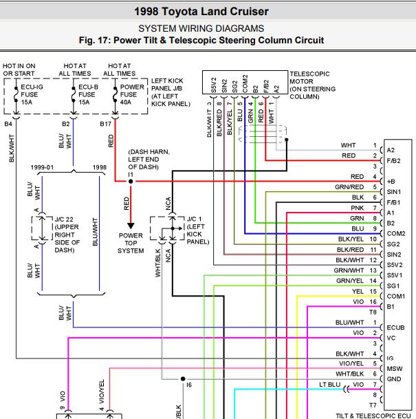1998年丰田酷路泽转向柱电路图
