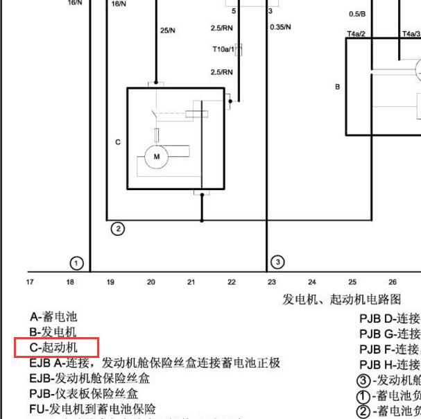 2008年骏捷FRV起动机电路图