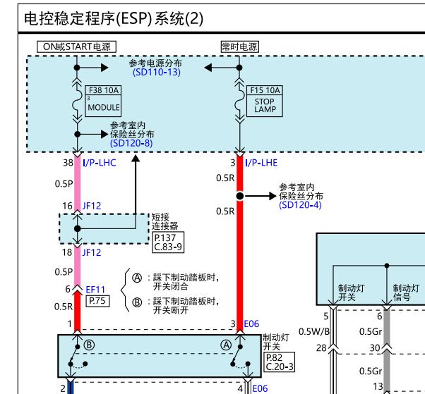 2014年现代雅科仕ESP车身稳定系统电路图和维修手册