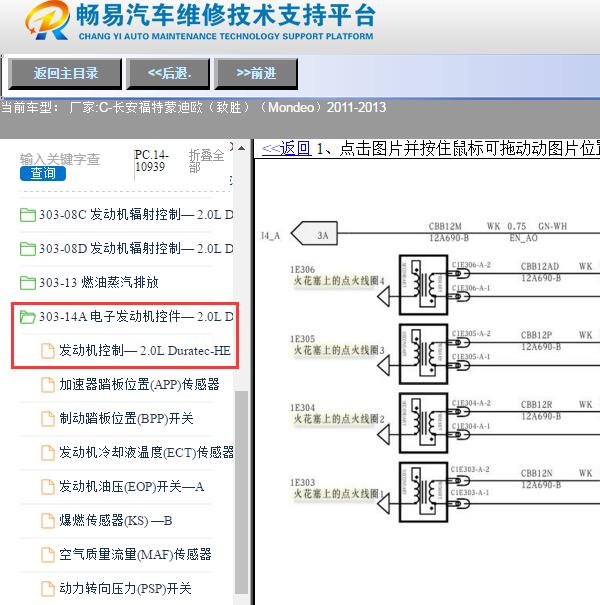 2012年福特蒙迪欧致胜发动机电路图