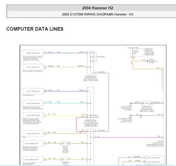 2004年悍马H2网络通讯电路图