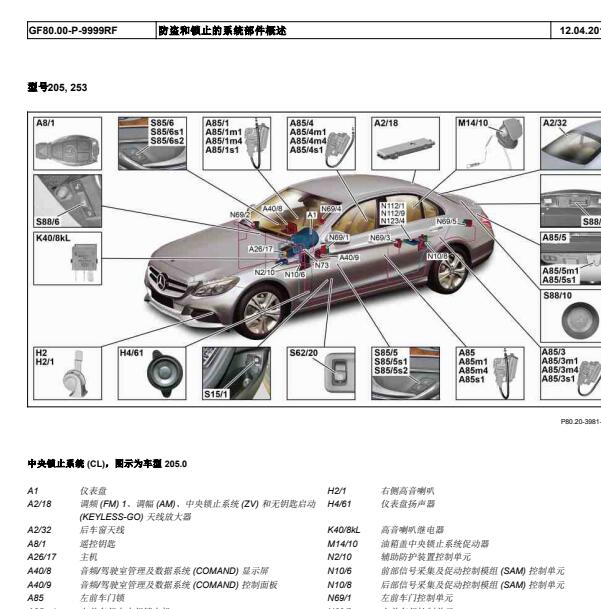 2017年奔驰C200无钥匙天线位置