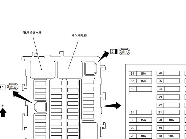 2022年日产轩逸保险丝位置和电路图资料