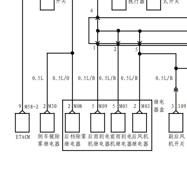 2008年江淮瑞风祥和组合继电器电路图