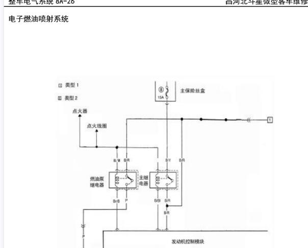 2010年昌河铃木北斗星空调和发动机电路图