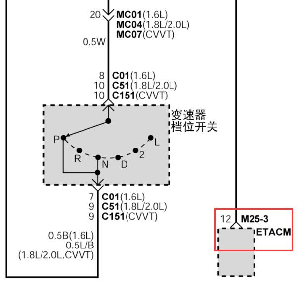 2010年现代伊兰特ETACM模块电路图
