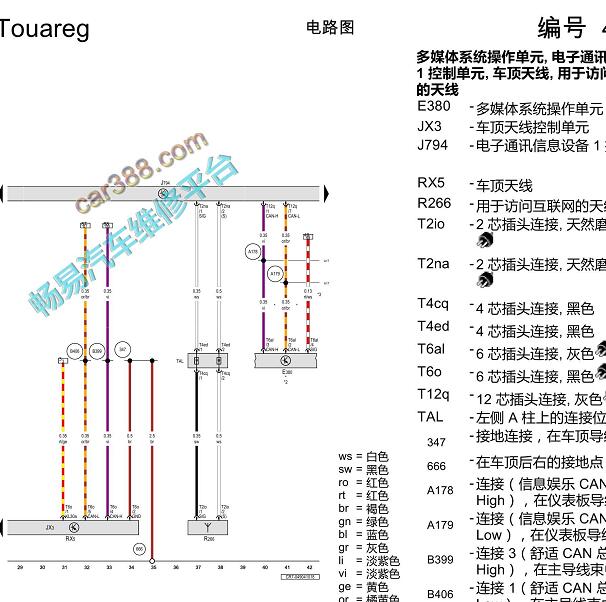 2019年大众途锐导航天线位置及电路图