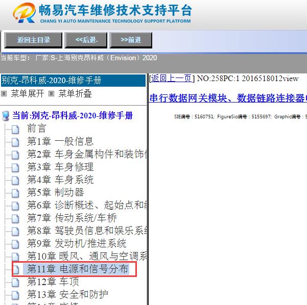 2020年别克昂科威网络通讯电路图