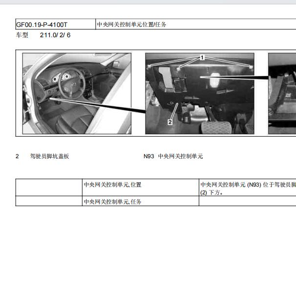 2002年奔驰E320网关模块位置