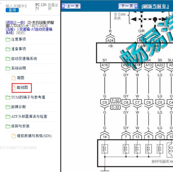 2013-2014年纳智捷大7 变速箱电路图