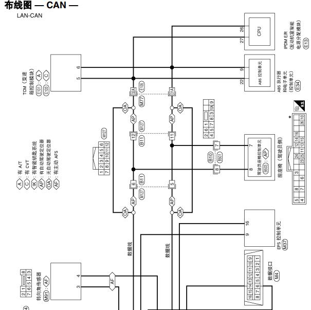 2009年日产轩逸CAN电路图