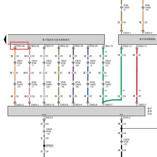 2019年传祺GS5 ABS电路图