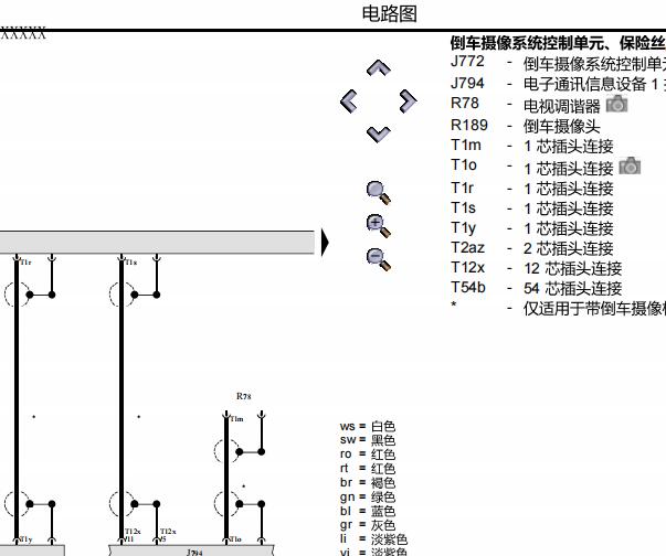 2015年奥迪Q5倒车影像电路图