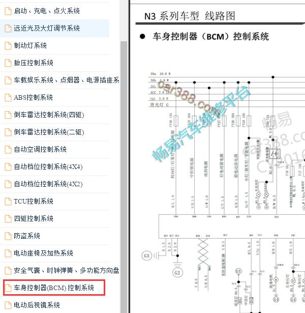 2018-2019年黄海N3车身模块电路图