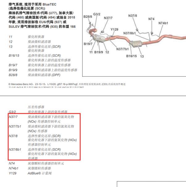 2013奔驰ML350 642发动机下游氮氧化物传感器位置