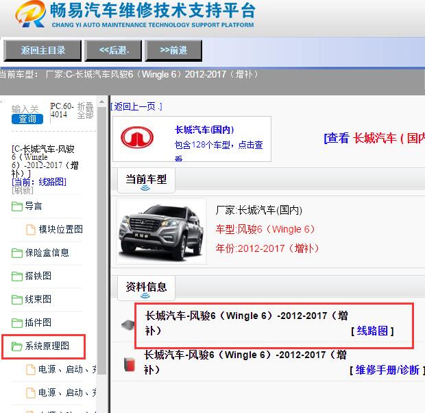 2012-2017年长城风骏6全车电路图