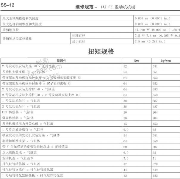 2012年丰田1AZ 发动机维修扭矩资料