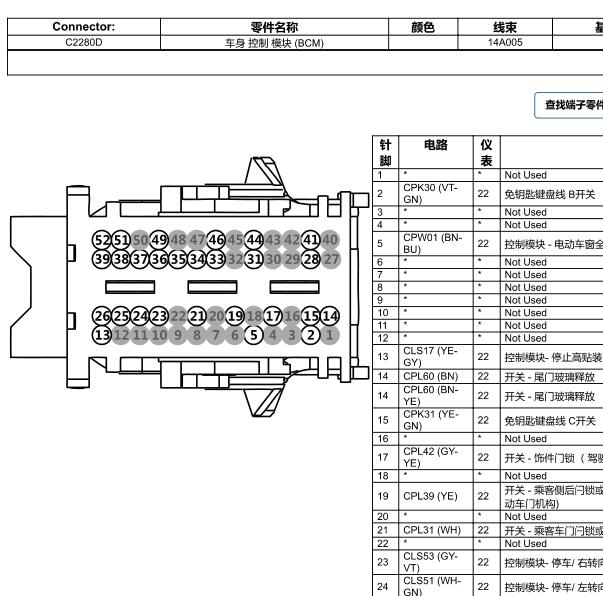 2013-2015年福特蒙迪欧车身电脑电路图针脚资料