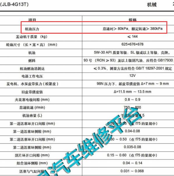 2016年吉利帝豪EC7 4G13T发动机机油压力数据