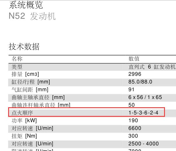 2012年宝马523LI发动机点火顺序