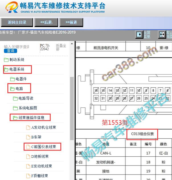 2016-2019年福田拓陆者E仪表针脚资料