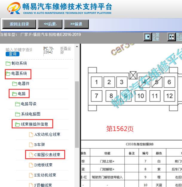 2016-2019年福田拓陆者E车身电脑针脚资料